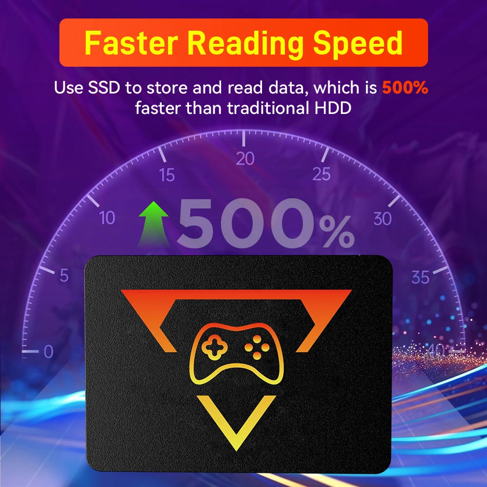 Portable Retro Game SSD PlayZone 1TB Launchbox/Playnite/Retrobat Emulator Game HDD For PS5/Xbox/Switch/PS4/PS3 With 16000+ Games