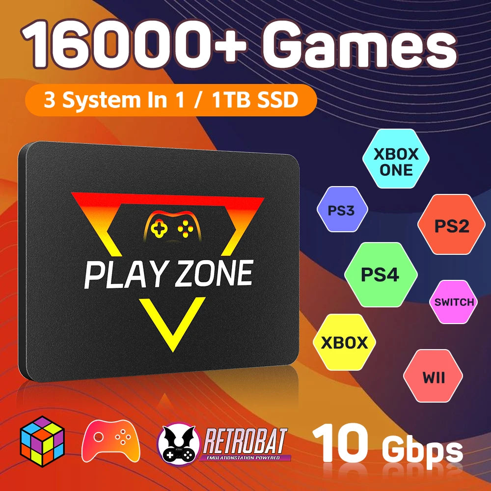 Portable Retro Gaming SSD 80+Emulators for PS5/PS4/PS3/PS2/XBOX One/SWITCH/WII/DC 16191 Games Launchbox＆Retrobat＆Playnite for PC