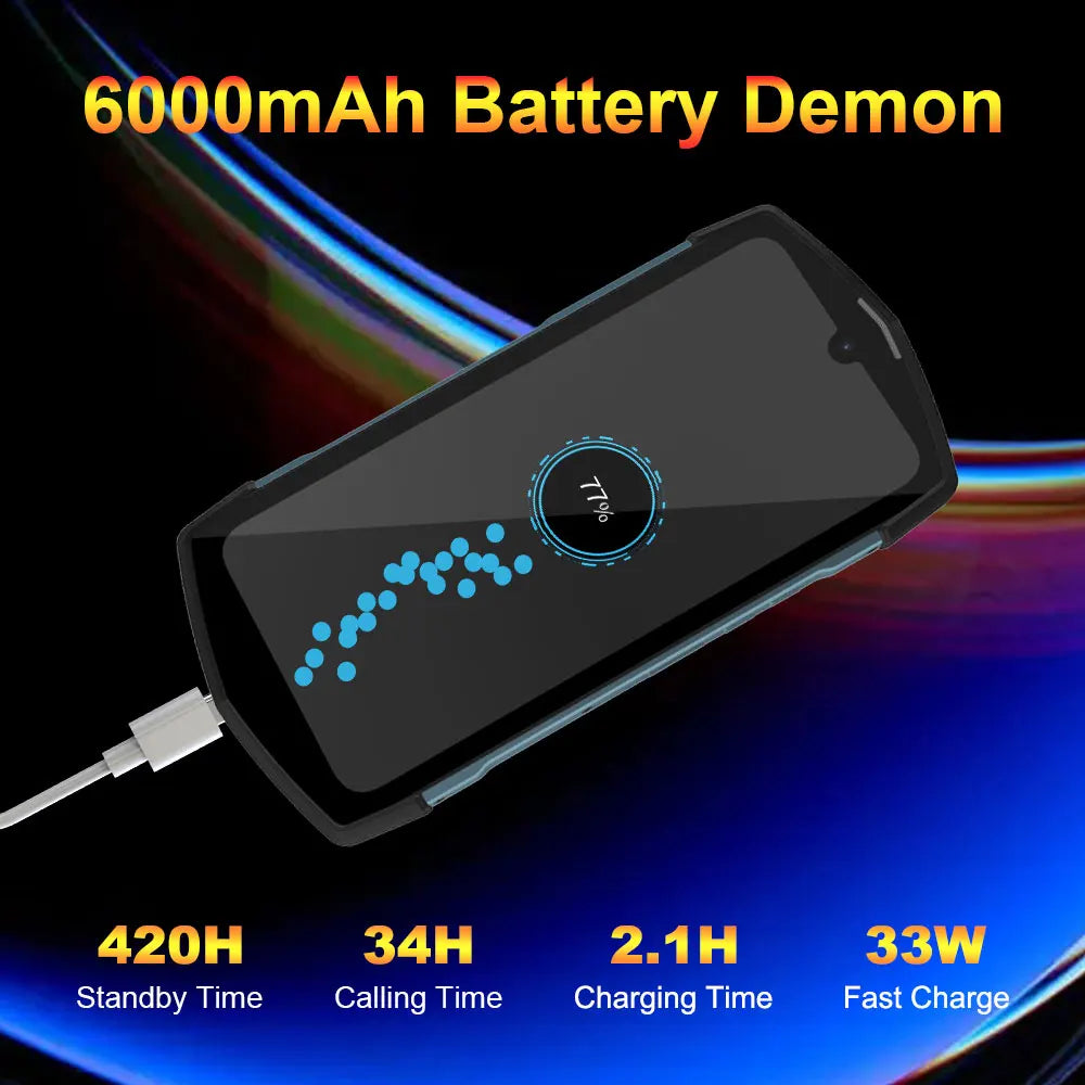 Unihertz Tick Tock 5G Rugged Smartphone Android 128GB 48MP Camera Cellphone 6000mAh Phone with Dual-Screen IP 68 Waterproof