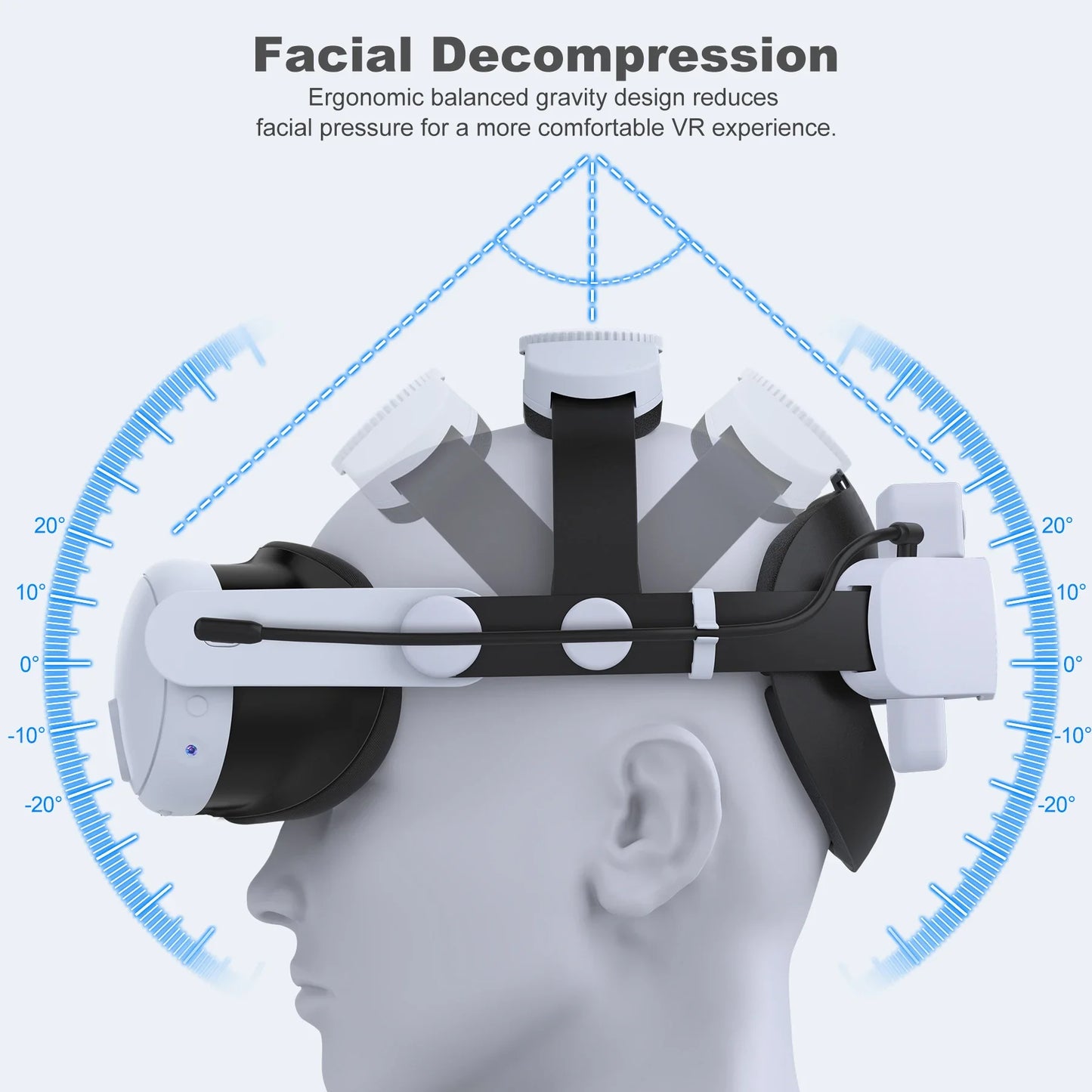 BEBONCOOL MQ2004 with 7500mAh Rechargable Battery Head Strap for Meta Quest 2/Quest 3/Quest 3S ＆ VR Accessories Enhance Support