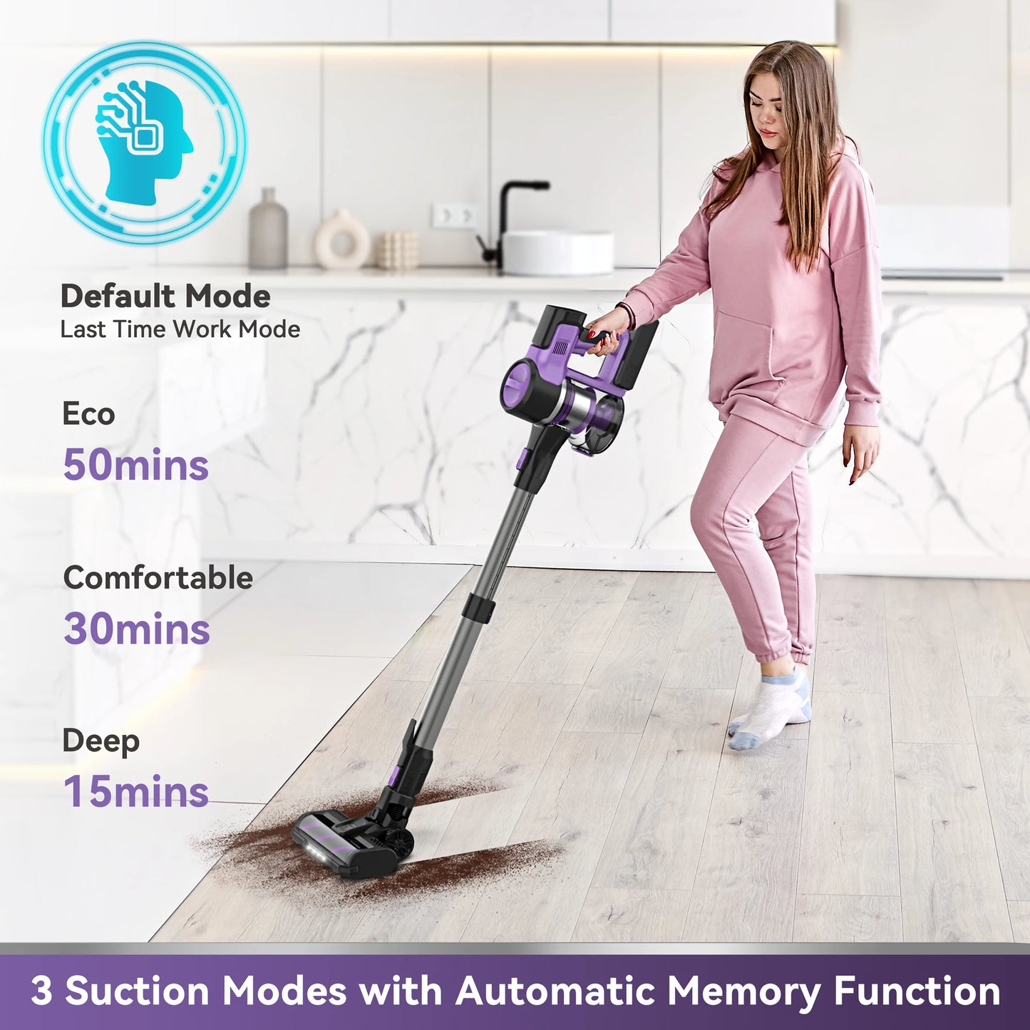 INSE S10 Cordless Vacuum Cleaner, 6-in-1 Stick Vacuum with 45Kpa Powerful Suction, Max 50 Min Runtime Rechargeable Battery