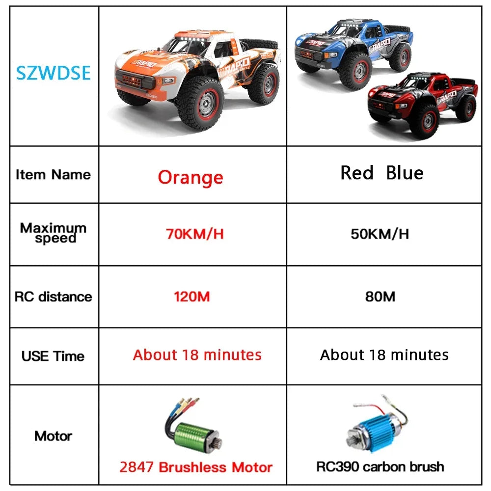 1:14 70KM/H 4WD RC Car With Light Brushless Motor Remote Control Cars High Speed Drift Monster Truck Toys for Adults Kids